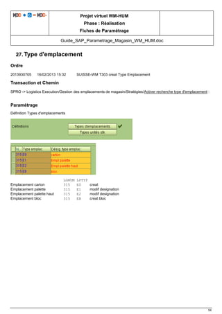 Projet virtuel WM-HUM
Phase : Réalisation
Fiches de Paramétrage
Guide_SAP_Parametrage_Magasin_WM_HUM.doc
54
27. Type d'emplacement
Ordre
2013930705 16/02/2013 15:32 SUISSE-WM T303 creat Type Emplacement
Transaction et Chemin
SPRO -> Logistics Execution/Gestion des emplacements de magasin/Stratégies/Activer recherche type d'emplacement :
Paramétrage
Définition Types d'emplacements
LGNUM LPTYP
Emplacement carton 315 E0 creat
Emplacement palette 315 E1 modif designation
Emplacement palette haut 315 E2 modif designation
Emplacement bloc 315 EB creat bloc
 