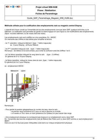 Projet virtuel WM-HUM
Phase : Réalisation
Fiches de Paramétrage
Guide_SAP_Parametrage_Magasin_WM_HUM.doc
59
Méthode utilisée pour la codification des emplacements rack au magasin central Dispray
L’objectif est d’avoir unicité sur l’ensemble de tous les emplacements connues dans SAP, quelque soit le lieu ou le
bâtiment. La codification doit permettre de garder la même logique en cas d’ajout ou de modifications des emplacements.
(Ajout nouveau bâtiment, ou de niveau dans les racks).
Les emplacements rack sont codifiés sur cinq caractères. Ex : AK03C
On intervertie des chiffres et des lettres pour simplifier la lecture.
- le 1er caractère indique le bâtiment (type : 1 lettre majuscule)
ex : A pour Dispray , et B pour Mature
- le 2ème caractère indique le rack (type : 1 lettre majuscule)
Remarque : les lettres I,O,Q sont omises, pour éviter la confusion avec les chiffres 1 et 0.
- le 3 et 4ème caractère indiquent le rang dans le rack (type : 2 chiffres)
En général de 01 à 18 pour Dispray.
- le 5ème caractère indique le niveau dans le rack (type : 1 lettre majuscule)
En général de A à C pour Dispray.
ex : emplacement AK03C
Remarques :
- Pour garder la position géographique du numéro de rang dans le rack :
- le premier rang commence à 01 pour un rack à gauche ou à droite.
- si il existe un 'trou' dans un rack (présence d'un poteau) on peut sauter des rangs.
- Une emplacement physique ne correspond pas toujours à un emplacement connu dans SAP.
Ex : l’ensemble des tous les emplacements rack de Mature-San Pietro sont vu dans SAP comme un seul emplacement :
BMAT.
Dans ce cas il ne faut pas poser d’étiquettes code barre sur chaque emplacement physique.
 