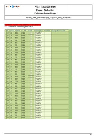Projet virtuel WM-HUM
Phase : Réalisation
Fiches de Paramétrage
Guide_SAP_Parametrage_Magasin_WM_HUM.doc
84
EN PROD modifier VGLGTSP1 par VGLSPSP1 !!
=> Ouverture du paramétrage en PRD !!
 
