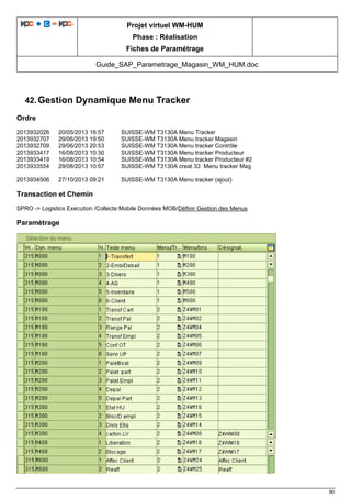 Projet virtuel WM-HUM
Phase : Réalisation
Fiches de Paramétrage
Guide_SAP_Parametrage_Magasin_WM_HUM.doc
90
42. Gestion Dynamique Menu Tracker
Ordre
2013932026 20/05/2013 16:57 SUISSE-WM T3130A Menu Tracker
2013932707 29/06/2013 19:50 SUISSE-WM T3130A Menu tracker Magasin
2013932709 29/06/2013 20:53 SUISSE-WM T3130A Menu tracker Contrôle
2013933417 16/08/2013 10:30 SUISSE-WM T3130A Menu tracker Producteur
2013933419 16/08/2013 10:54 SUISSE-WM T3130A Menu tracker Producteur #2
2013933554 29/08/2013 10:57 SUISSE-WM T3130A creat 33 Menu tracker Mag
2013934506 27/10/2013 09:21 SUISSE-WM T3130A Menu tracker (ajout)
Transaction et Chemin
SPRO -> Logistics Execution /Collecte Mobile Données MOB/Définir Gestion des Menus
Paramétrage
 