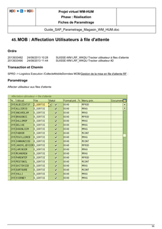 Projet virtuel WM-HUM
Phase : Réalisation
Fiches de Paramétrage
Guide_SAP_Parametrage_Magasin_WM_HUM.doc
96
45. MOB : Affectation Utilisateurs à file d'attente
Ordre
2013933482 24/08/2013 10:28 SUISSE-WM LRF_WKQU Tracker utilisateur à files d'attente
2013933490 24/08/2013 11:44 SUISSE-WM LRF_WKQU Tracker utilisateur #2
Transaction et Chemin
SPRO -> Logistics Execution /CollecteMobileDonnées MOB/Gestion de la mise en file d'attente RF :
Paramétrage
Affecter utilisateur aux files d'attente
 