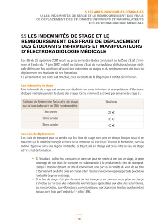 105
5.5 LES INDEMNITéS DE STAGE ET LE
REMBOURSEMENT DES FRAIS DE DéPLACEMENT
DES éTUDIANTS INFIRMIERS ET MANIPULATEURS
D’éLECTRORADIOLOGIE MéDICALE
L’arrêté du 28 septembre 2001 relatif au programme des études conduisant au diplôme d’État d’infir-
mier et l’arrêté du 14 juin 2012 relatif au diplôme d’État de manipulateur d’électroradiologie médi-
cale définissent les conditions d’octroi des indemnités de stages et du remboursement des frais de
déplacement des étudiants de ces formations.
Le versement de ces aides est effectué, pour le compte de la Région par l’Institut de formation.
Les indemnités de stage
Une indemnité de stage est versée aux étudiants en soins infirmiers et manipulateurs d’électrora-
diologie médicale pendant la durée des stages. Cette indemnité est fixée par semaine de stage à :
Tableau de l’indemnité forfaitaire de stage
sur la base forfaitaire de 35 h hebdomadaire
Etudiants
1ère année 23 €
2ème année 30 €
3ème année 40 €
Les frais de déplacement
Les frais de transport pour se rendre sur les lieux de stage sont pris en charge lorsque ceux-ci se
trouvent sur le territoire français et hors de la commune où est situé l’institut de formation, dans la
même région ou dans une région limitrophe. Le trajet pris en charge est celui entre le lieu de stage
et l’institut de formation.
•	 Si l’étudiant utilise les transports en commun pour se rendre à son lieu de stage, la prise
en charge de ses frais de transport est subordonnée à la production du titre de transport.
Lorsque l’étudiant détient un titre d’abonnement, une part ou la totalité du coût de ce titre
d’abonnementpeutêtrepriseencharges’ilenrésulteuneéconomieparrapportàlaprocédure
habituelle de prise en charge.
•	 Si le lieu de stage n’est pas desservi par les transports en commun, cette prise en charge
s’effectue sur la base des indemnités kilométriques applicables aux véhicules automobiles,
auxmotocyclettes,auxvélomoteurs,auxvoiturettesouauxbicyclettesàmoteurauxiliairedont
les taux sont fixés par l’arrêté du 1er
juillet 1999.
5. LES AIDES INDIVIDUELLES RéGIONALES
5.5 LES INDEMNITéS DE STAGE ET LE REMBOURSEMENT DES FRAIS
DE DéPLACEMENT DES éTUDIANTS INFIRMIERS ET MANIPULATEURS
d’électroradiologie médicale
 