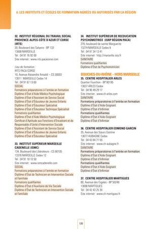 120
32.	INSTITUT RégionAL DU TRAVAIL SOCIAL
PROVENCE-ALPES-Côte D’AZUR ET CORSE
(IRTS)
20, Boulevard des Salyens - BP 133
13008 MARSEILLE
Tél : 04 91 76 92 00
Site internet : www.irts-pacacorse.com
Lieu de formation :
IRTS PACA CORSE
10, Avenue Alexandre Ansaldi – CS 30003
13011 MARSEILLE Cedex 14
Tél : 04 91 67 13 00
SOCIAL
Formations préparatoires à l’entrée en formation
Diplôme d’État d’Aide Médico Psychologique
Diplôme d’État d’Assistant de Service Social
Diplôme d’État d’Éducateur de Jeunes Enfants
Diplôme d’État d’Éducateur Spécialisé
Diplôme d’État d’Éducateur Technique Spécialisé
Formations qualifiantes
Diplôme d’État d’Aide Médico Psychologique
Certificat d’Aptitude aux Fonctions d’Encadrant et de
Responsable d’Unité d’Intervention Sociale
Diplôme d’État d’Assistant de Service Social
Diplôme d’État d’Éducateur de Jeunes Enfants
Diplôme d’État d’Éducateur Spécialisé
33.	INSTITUT Supérieur MARSEILLE
CADENELLE (ISMC)
134, Boulevard des Libérateurs - CS 80105
13376 MARSEILLE Cedex 12
Tél : 04 91 18 10 50
Site internet : www.ismcadenelle.com
SOCIAL
Formations préparatoires à l’entrée en formation
Diplôme d’État de Technicien en Intervention Sociale
et Familiale
Formations qualifiantes
Diplôme d’État d’Auxiliaire de Vie Sociale
Diplôme d’État de Technicien en Intervention Sociale
et Familiale
34.	 INSTITUT Supérieur DE REEDUCATION
PSYCHOMOTRICE (ISRP Région PACA)
270, boulevard de sainte Marguerite
13274 MARSEILLE Cedex 9
Tél : 04 91 34 13 41
Site internet : http://marseille.isrp.fr
SANITAIRE
Formations qualifiantes
Diplôme d’État de Psychomotricien
BOUCHES-DU-RHÔNE–HORSMARSEILLE
35.	CENTRE HOSPITALIER ARLES
Quartier Fourchon - BP 80195
13637 ARLES Cedex
Tél : 04 90 49 29 17
Site internet : www.ch-arles.com
SANITAIRE
Formations préparatoires à l’entrée en formation
Diplôme d’État d’Aide-Soignant
Diplôme d’État d’Infirmier
Formations qualifiantes
Diplôme d’État d’Aide-Soignant
Diplôme d’État d’Infirmier
36.	CENTRE HOSPITALIER EDMOND GARCIN
35, Avenue des Sœurs Gastine
13677 AUBAGNE Cedex
Tél : 04 42 84 71 55
Site internet : www.ch-aubagne.fr
SANITAIRE
Formations préparatoires à l’entrée en formation
Diplôme d’État d’Aide-Soignant
Diplôme d’État d’Infirmier
Formations qualifiantes
Diplôme d’État d’Aide-Soignant
Diplôme d’État d’Infirmier
37.	CENTRE HOSPITALIER MARTIGUES
80, Avenue des Cigales - BP 50248
13698 MARTIGUES
Tél : 04 42 43 25 30
Site internet : www.ch-martigues.fr
6. LES INSTITUTS ET éCOLES DE FORMATION AGRéés ou autorisés par LA RéGION
 