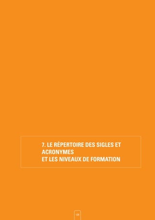 7. LE RéPERTOIRE DES SIGLES ET
ACRONYMES
ET LES NIVEAUX DE FORMATION
125
 