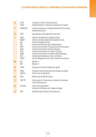 127
E ECTS
ESAT
European Credits Transfer System
Etablissements ou Services d’Aide par le Travail
F FONGECIF Fonds de Gestion du Congé Individuel de Formation
Interprofessionnel
G GCS Groupement de Coopération Sanitaire
I IADE
IBODE
IDE
IFA
IFAP
IFAS
IFCS
IFMK
IFSI
IRFSS
Infirmier Anesthésiste Diplômé d’état
Infirmier de Bloc Opératoire Diplômé d’état
Infirmier Diplômé D’état
Institut de Formation des Ambulanciers
Institut de Formation d’Auxiliaires de Puériculture
Institut de Formation d’Aide-Soignant
Institut de Formation de Cadre de Santé
Institut de Formation en Masso-Kinésithérapie
Institut de Formation en Soins Infirmiers
Institut Régional de Formation Sanitaire et Social
M M1
M2
Master 1
Master 2
O OPCA Organisme Paritaire Collecteur Agréé
P PACS
PACES
Première Année Commune Des Études De Santé
Pacte Civil de Solidarité
R RSA Revenu de Solidarité Active
T TISF TP Technicien de l’intervention Sociale et Familiale
Titre Professionnel
U UE UFA Unité d’Enseignement
Unités de Formation par l’Apprentissage
V VAE Validation des Acquis de l’Expérience
	
7. LE REPERTOIRE DES SIGLES ET ACRONYMES ET LES NIVEAUX DE FORMATION
 