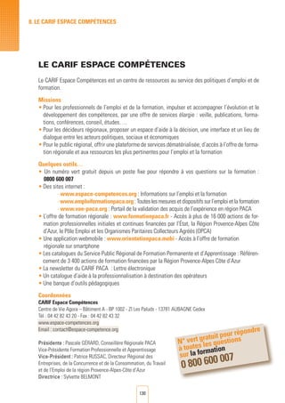 130
LE CARIF Espace Compétences
Le CARIF Espace Compétences est un centre de ressources au service des politiques d’emploi et de
formation.
Missions
• Pour les professionnels de l’emploi et de la formation, impulser et accompagner l’évolution et le
développement des compétences, par une offre de services élargie : veille, publications, forma-
tions, conférences, conseil, études….
• Pour les décideurs régionaux, proposer un espace d’aide à la décision, une interface et un lieu de
dialogue entre les acteurs politiques, sociaux et économiques
• Pour le public régional, offrir une plateforme de services dématérialisée, d’accès à l’offre de forma-
tion régionale et aux ressources les plus pertinentes pour l’emploi et la formation
Quelques outils…
• Un numéro vert gratuit depuis un poste fixe pour répondre à vos questions sur la formation :
0800 600 007
• Des sites internet :
- www.espace-competences.org : Informations sur l’emploi et la formation
-www.emploiformationpaca.org:Touteslesmesuresetdispositifssurl’emploietlaformation
- www.vae-paca.org : Portail de la validation des acquis de l’expérience en région PACA
• L’offre de formation régionale : www.formationpaca.fr - Accès à plus de 16 000 actions de for-
mation professionnelles initiales et continues financées par l’État, la Région Provence-Alpes Côte
d’Azur, le Pôle Emploi et les Organismes Paritaires Collecteurs Agréés (OPCA)
• Une application webmobile : www.orientationpaca.mobi - Accès à l’offre de formation
	 régionale sur smartphone
• Les catalogues du Service Public Régional de Formation Permanente et d’Apprentissage : Référen-
cement de 3 400 actions de formation financées par la Région Provence-Alpes Côte d’Azur
• La newsletter du CARIF PACA : Lettre électronique
• Un catalogue d’aide à la professionnalisation à destination des opérateurs
• Une banque d’outils pédagogiques
Coordonnées
CARIF Espace Compétences
Centre de Vie Agora – Bâtiment A - BP 1002 - ZI Les Paluds - 13781 AUBAGNE Cedex
Tél : 04 42 82 43 20 - Fax : 04 42 82 43 32
www.espace-competences.org
Email : contact@espace-competence.org
Présidente : Pascale GéRARD, Conseillère Régionale PACA
Vice-Présidente Formation Professionnelle et Apprentissage
Vice-Président : Patrice RUSSAC, Directeur Régional des
Entreprises, de la Concurrence et de la Consommation, du Travail
et de l’Emploi de la région Provence-Alpes-Côte d’Azur
Directrice : Sylvette BELMONT
N° vert gratuit pour répondre
à toutes les questions
sur la formation
0 800 600 007
8. LE CARIF Espace Compétences
 