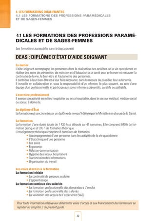 32
4.1 LES FORMATIONS DES PROFESSIONS PARAMé-
DICALES ET DE SAGES-FEMMES
Les formations accessibles sans le baccalauréat
DEAS : DIPLôME D’éTAT D’AIDE SOIGNANT
Le métier
L’aide-soignant accompagne les personnes dans la réalisation des activités de la vie quotidienne et
réalise des soins de prévention, de maintien et d’éducation à la santé pour préserver et restaurer la
continuité de la vie, le bien-être et l’autonomie des personnes.
Il contribue à leur bien-être et à leur faire recouvrer, dans la mesure du possible, leur autonomie.
Il travaille en collaboration et sous la responsabilité d’un infirmier, le plus souvent, au sein d’une
équipe pluri professionnelle et participe aux soins infirmiers préventifs, curatifs ou palliatifs.
L’exercice professionnel
Il exerce son activité en milieu hospitalier ou extra hospitalier, dans le secteur médical, médico-social
ou social, à domicile.
Le diplôme d’État
La formation est sanctionnée par un diplôme de niveau V délivré par le Ministère en charge de la Santé.
La formation
La formation d’une durée totale de 1 435 h se déroule sur 41 semaines. Elle comprend 840 h de for-
mation pratique et 595 h de formation théorique.
L’enseignement théorique comporte 8 domaines de formation
• Accompagnement d’une personne dans les activités de la vie quotidienne
• L’état clinique d’une personne
• Les soins
• Ergonomie
• Relation-communication
• Hygiène des locaux hospitaliers
• Transmission des informations
• Organisation du travail
Les voies d’accès à la formation
La formation initiale
• La continuité de parcours scolaire
• L’apprentissage
La formation continue des salariés
• La formation professionnelle des demandeurs d’emploi	
• La formation professionnelle des salariés		
• La validation des acquis de l’expérience (VAE)
Pour toute information relative aux différentes voies d’accès et aux financements des formations se
reporter au chapitre 2 du présent guide.
4. LES FORMATIONS QUALIFIANTES
4.1 LES FORMATIONS DES PROFESSIONS PARAMéDICALES
ET DE SAGES-FEMMES
 