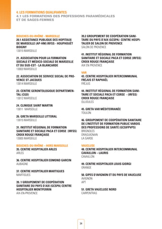 34
4. LES FORMATIONS QUALIFIANTES
4.1 LES FORMATIONS DES PROFESSIONS PARAMéDICALES
ET DE SAGES-FEMMES
BOUCHES-DU-RHÔNE - MARSEILLE
20.1 ASSISTANCE PUBLIQUE DES HOPITAUX
DE MARSEILLE (AP-HM) IRFSS - HOUPHOUËT
BOIGNY
13015 MARSEILLE
21. ASSOCIATION POUR LA FORMATION
SOCIALE ET Médico-SOCIALE DE MARSEILLE
ET DU SUD-EST - LA BLANCARDE
13003 MARSEILLE
22. ASSOCIATION DE SERVICE SOCIAL DE PRO-
VENCE ST JACQUES
13014 MARSEILLE
23. CENTRE GERONTOLOGIQUE DEPARTEMEN-
TAL (CGD)
13012 MARSEILLE
24. CLINIQUE SAINT MARTIN
13011 MARSEILLE
26. GRETA MARSEILLE LITTORAL
13015 MARSEILLE
31. INSTITUT RégionAL DE FORMATION
SANITAIRE ET SOCIALE PACA ET CORSE (IRFSS)
CROIX ROUGE FRANÇAISE
13005 MARSEILLE
BOUCHES-DU-RHÔNE – HORS MARSEILLE
35. CENTRE HOSPITALIER ARLES
ARLES
36. CENTRE HOSPITALIER EDMOND GARCIN
AUBAGNE
37. CENTRE HOSPITALIER MARTIGUES
MARTIGUES
39. 1 GROUPEMENT DE Coopération
SANITAIRE DU PAYS D’AIX (GCSPA) CENTRE
HOSPITALIER MONTPERRIN
AIX-EN-PROVENCE
39.2 GROUPEMENT DE Coopération SANI-
TAIRE DU PAYS D’AIX (GCSPA) CENTRE HOSPI-
TALIER DE SALON DE PROVENCE
SALON DE PROVENCE
41. INSTITUT RégionAL DE FORMATION
SANITAIRE ET SOCIALE PACA ET CORSE (IRFSS)
CROIX ROUGE FRANÇAISE
AIX EN PROVENCE
VAR
43. CENTRE HOSPITALIER INTERCOMMUNAL
Fréjus ST RAPHAËL
Fréjus		
44. INSTITUT RégionAL DE FORMATION SANI-
TAIRE ET SOCIALE PACA ET CORSE - (IRFSS)
CROIX ROUGE FRANÇAISE
OLLIOULES
45. GRETA VAR Méditerranée
TOULON	
46. GROUPEMENT DE Coopération SANITAIRE
DE L’INSTITUT DE FORMATION PUBLIC VAROIS
DES PROFESSIONS DE Santé (GCSIFPVPS)
BRIGNOLES
DRAGUIGNAN
LA GARDE
VAUCLUSE
48. CENTRE HOSPITALIER INTERCOMMUNAL
CAVAILLON – LAURIS
CAVAILLON	
49. CENTRE HOSPITALIER LOUIS GIORGI
ORANGE
50. GIPES D’AVIGNON ET DU PAYS DE VAUCLUSE
AVIGNON
APT
51. GRETA VAUCLUSE NORD
CARPENTRAS
 