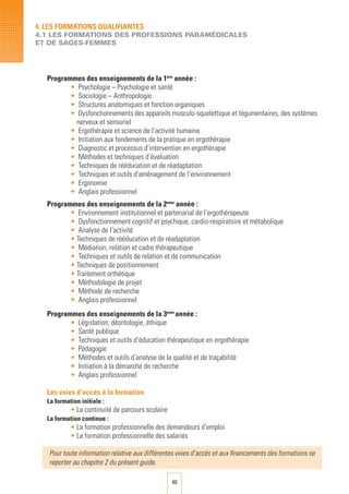 40
4. LES FORMATIONS QUALIFIANTES
4.1 LES FORMATIONS DES PROFESSIONS PARAMéDICALES
ET DE SAGES-FEMMES
Programmes des enseignements de la 1ère
année :
• Psychologie – Psychologie et santé
• Sociologie – Anthropologie
• Structures anatomiques et fonction organiques
• Dysfonctionnements des appareils musculo-squelettique et tégumentaires, des systèmes
	 nerveux et sensoriel
• Ergothérapie et science de l’activité humaine
• Initiation aux fondements de la pratique en ergothérapie
• Diagnostic et processus d’intervention en ergothérapie
• Méthodes et techniques d’évaluation
• Techniques de rééducation et de réadaptation
• Techniques et outils d’aménagement de l’environnement
• Ergonomie
• Anglais professionnel
Programmes des enseignements de la 2eme
année :
• Environnement institutionnel et partenarial de l’ergothérapeute
• Dysfonctionnement cognitif et psychique, cardio-respiratoire et métabolique
• Analyse de l’activité
• Techniques de rééducation et de réadaptation
• Médiation, relation et cadre thérapeutique
• Techniques et outils de relation et de communication
• Techniques de positionnement
• Traitement orthétique
• Méthodologie de projet
• Méthode de recherche
• Anglais professionnel
Programmes des enseignements de la 3eme
année :
• Législation, déontologie, éthique
• Santé publique
• Techniques et outils d’éducation thérapeutique en ergothérapie
• Pédagogie
• Méthodes et outils d’analyse de la qualité et de traçabilité
• Initiation à la démarche de recherche
• Anglais professionnel
Les voies d’accès à la formation
La formation initiale :
• La continuité de parcours scolaire
La formation continue :
• La formation professionnelle des demandeurs d’emploi	
• La formation professionnelle des salariés
Pour toute information relative aux différentes voies d’accès et aux financements des formations se
reporter au chapitre 2 du présent guide.	
 