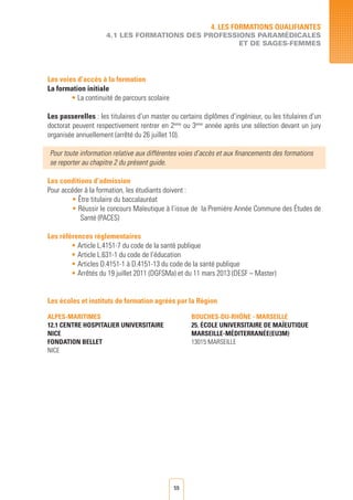 59
4. LES FORMATIONS QUALIFIANTES
4.1 LES FORMATIONS DES PROFESSIONS PARAMéDICALES
ET DE SAGES-FEMMES
Les voies d’accès à la formation
La formation initiale
• La continuité de parcours scolaire
Les passerelles : les titulaires d’un master ou certains diplômes d’ingénieur, ou les titulaires d’un
doctorat peuvent respectivement rentrer en 2eme
ou 3eme
année après une sélection devant un jury
organisée annuellement (arrêté du 26 juillet 10).
Pour toute information relative aux différentes voies d’accès et aux financements des formations
se reporter au chapitre 2 du présent guide.
Les conditions d’admission
Pour accéder à la formation, les étudiants doivent :
• Être titulaire du baccalauréat
• Réussir le concours Maïeutique à l’issue de la Première Année Commune des Études de
Santé (PACES)
Les références règlementaires
• Article L.4151-7 du code de la santé publique
• Article L.631-1 du code de l’éducation
• Articles D.4151-1 à D.4151-13 du code de la santé publique
• Arrêtés du 19 juillet 2011 (DGFSMa) et du 11 mars 2013 (DESF – Master)
Les écoles et instituts de formation agréés par la Région
Alpes-Maritimes
12.1 CENTRE HOSPITALIER UNIVERSITAIRE
NICE
FONDATION BELLET
NICE
Bouches-du-Rhône - MARSEILLE
25. éCOLE UNIVERSITAIRE DE MAÏEUTIQUE
MARSEILLE-Méditerranée(EU3M)
13015 MARSEILLE
 