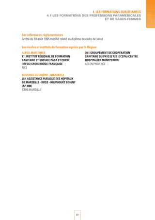 61
Alpes-Maritimes
17. INSTITUT RégionAL DE FORMATION
SANITAIRE ET SOCIALE PACA ET CORSE
(IRFSS) CROIX ROUGE FRANÇAISE
NICE
Bouches-du-Rhône - MARSEILLE
20.1 ASSISTANCE PUBLIQUE DES HOPITAUX
DE MARSEILLE - IRFSS - HOUPHOUËT BOIGNY
(AP-HM)
13015 MARSEILLE
39.1 GROUPEMENT DE Coopération
SANITAIRE DU PAYS D’AIX (GCSPA) CENTRE
HOSPITALIER MONTPERRIN
AIX-EN-PROVENCE
4. LES FORMATIONS QUALIFIANTES
4.1 LES FORMATIONS DES PROFESSIONS PARAMéDICALES
ET DE SAGES-FEMMES
Les références règlementaires
Arrêté du 18 août 1995 modifié relatif au diplôme de cadre de santé
Les écoles et instituts de formation agréés par la Région
 