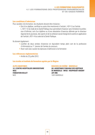63
4. LES FORMATIONS QUALIFIANTES
4.1 LES FORMATIONS DES PROFESSIONS PARAMéDICALES
ET DE SAGES-FEMMES
Les conditions d’admission
Pour accéder à la formation, les étudiants doivent être titulaires :
• Soit d’un diplôme, certificat ou autre titre mentionné à l’article L. 4311-3 ou l’article
	 L. 4311-12 du Code de la Santé Publique leur permettant d’exercer sans limitation la profes-
sion d’infirmier, soit d’un diplôme ou d’une attestation d’exercice délivrée par le directeur
régional de la jeunesse, des sports et de la cohésion social chargé de la santé en application
de l’article L.4311-4 du code de la Santé Publique.
Ils doivent également :
• Justifier de deux années d’exercice en équivalent temps plein soit de la profession
d’infirmier(e) au 1er
Janvier de l’année du concours.
• Avoir subi avec succès les épreuves d’admission à la formation
Les références règlementaires
• Arrêté du 23 juillet 2012.
Les écoles et instituts de formation agréés par la Région
Alpes-Maritimes
12.1 CENTRE HOSPITALIER UNIVERSITAIRE
NICE
FONDATION BELLET
NICE
Bouches-du-Rhône - MARSEILLE
20.1 ASSISTANCE PUBLIQUE DES HOPITAUX
DE MARSEILLE - IRFSS - HOUPHOUËT BOIGNY
(AP-HM)
13015 MARSEILLE
 