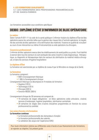 64
4. LES FORMATIONS QUALIFIANTES
4.1 LES FORMATIONS DES PROFESSIONS PARAMéDICALES
ET DE SAGES-FEMMES
Les formations accessibles sous conditions spécifiques
DEIBO : DIPLôME D’éTAT D’INFIRMIER DE BLOC OPéRATOIRE
Le métier
Selon l’article R.4311-11 du code de la santé publique« L’infirmier titulaire du diplôme d’État de bloc
opératoire exerce les activités telles que la gestion des risques liés à l’activité opératoire, la traçabi-
lité des activités de bloc opératoire et la stérilisation des matériels. Il exerce en qualité de «circulant’
au cours d’une intervention ou même d’instrumentiste ou aide opératoire du chirurgien..
L’exercice professionnel
L’infirmier de bloc opératoire exerce dans les établissements de santé publics ou privés. Il est habilité
à exercer dans tous les secteurs où sont pratiqués des actes invasifs à visée diagnostique, thérapeu-
tique, ou diagnostic et thérapeutique dans les secteurs de stérilisation du matériel médico-chirurgi-
cal, et dans les services d’hygiène hospitalière»
Le diplôme d’État
La formation est sanctionnée par un diplôme de niveau II par le Ministère en charge de la Santé.
La formation
La formation comprend :
• 930 h d’enseignement théorique
• 1 365 h d’enseignement clinique
L’enseignement théorique se décompose en 4 modules de formation :
• Hygiène (120 h)
• Technologie (120 h)
• Chirurgie (330 h)
• Fonction IBODE (300 h)
L’enseignement clinique de 39 semaines est composé de :
• 19 semaines de stages obligatoires : en blocs opératoires ostéo articulaire, viscéral,
services d’endoscopie, hygiène hospitalière, stérilisation centralisée
• 20 semaines de stages dans d’autres disciplines programmées en fonction du cursus
professionnel du candidat
Les voies d’accès à la formation
La formation continue
• La formation professionnelle des demandeurs d’emploi	
• La formation professionnelle des salariés
• La validation des acquis de l’expérience (VAE)
Pour toute information relative aux différentes voies d’accès et aux financements des formations,
se reporter au chapitre 2 du présent guide. 	
 