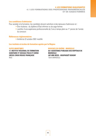 65
4. LES FORMATIONS QUALIFIANTES
4.1 LES FORMATIONS DES PROFESSIONS PARAMéDICALES
ET DE SAGES-FEMMES
Les conditions d’admission
Pour accéder à la formation, les candidats doivent satisfaire à des épreuves d’admission et :
• Être titulaires : du diplôme d’État infirmier ou de sage-femme
• Justifier d’une expérience professionnelle de 2 ans à temps plein au 1er
janvier de l’année
du concours
Références règlementaires
• Arrêté du 22 octobre 2001 modifié
Les instituts et écoles de formation agréés par la Région
Alpes-Maritimes
17. INSTITUT RégionAL DE FORMATION
SANITAIRE ET SOCIALE PACA ET CORSE
(IRFSS) CROIX ROUGE FRANÇAISE
Nice
Bouches-du-Rhône - MARSEILLE
20.1 ASSISTANCE PUBLIQUE DES HOPITAUX DE
MARSEILLE
(AP-HM) IRFSS - HOUPHOUËT BOIGNY
13015 MARSEILLE 	
 