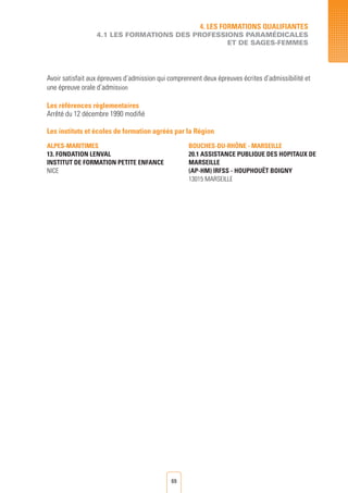 69
Avoir satisfait aux épreuves d’admission qui comprennent deux épreuves écrites d’admissibilité et
une épreuve orale d’admission
Les références règlementaires
Arrêté du 12 décembre 1990 modifié
Les instituts et écoles de formation agréés par la Région
ALPES-MARITIMES
13. FONDATION LENVAL
INSTITUT DE FORMATION PETITE ENFANCE
NICE
	
BOUCHES-DU-RHÔNE - MARSEILLE
20.1 ASSISTANCE PUBLIQUE DES HOPITAUX DE
MARSEILLE
(AP-HM) IRFSS - HOUPHOUËT BOIGNY
13015 MARSEILLE
4. LES FORMATIONS QUALIFIANTES
4.1 LES FORMATIONS DES PROFESSIONS PARAMéDICALES
ET DE SAGES-FEMMES
 