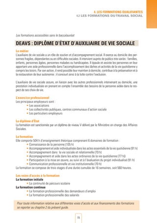 73
Les formations accessibles sans le baccalauréat
DEAVS : DIPLôME D’éTAT D’AUXILIAIRE DE VIE SOCIALE	
Le métier
L’auxiliaire de vie sociale a un rôle de soutien et d’accompagnement social. Il exerce au domicile des per-
sonnes fragiles, dépendantes ou en difficultés sociales. Il intervient auprès de publics très variés : familles,
enfants, personnes âgées, personnes malades ou handicapées. Il épaule et assiste les personnes en leur
apportant une aide professionnelle dans l’accomplissement des tâches et activités de la vie quotidienne y
compris les loisirs. Par son action, il rend possible leur maintien à domicile, contribue à la préservation et à
la restauration de leur autonomie ; il concourt ainsi à la lutte contre l’exclusion.
L’auxiliaire de vie sociale assure, en liaison avec les autres professionnels intervenant au domicile, une
prestation individualisée en prenant en compte l’ensemble des besoins de la personne aidée dans le res-
pect de ses choix de vie.
L’exercice professionnel
Les principaux employeurs sont :
• Les associations
• Les collectivités publiques, centres communaux d’action sociale
• Les particuliers employeurs
Le diplôme d’État
La formation est sanctionnée par un diplôme de niveau V délivré par le Ministère en charge des Affaires
Sociales.
La formation
Elle comporte 504 h d’enseignement théorique comprenant 6 domaines de formation :
• Connaissance de la personne (105 h)
• Accompagnement et aide individualisée dans les actes essentiels de la vie quotidienne (91 h)
• Accompagnement dans la vie sociale et relationnelle (70 h)
• Accompagnement et aide dans les actes ordinaires de la vie quotidienne (77 h))
• Participation à la mise en œuvre, au suivi et à l’évaluation du projet individualisé (91 h)
• Communication professionnelle et vie institutionnelle (70 h)
La formation se compose de trois stages d’une durée cumulée de 16 semaines, soit 560 heures.
Les voies d’accès à la formation
La formation initiale
• La continuité de parcours scolaire
La formation continue
• La formation professionnelle des demandeurs d’emploi	
• La formation professionnelle des salariés
	
Pour toute information relative aux différentes voies d’accès et aux financements des formations
se reporter au chapitre 2 du présent guide.
4. LES FORMATIONS QUALIFIANTES
4.2 LES FORMATIONS DUTRAVAIL SOCIAL
 