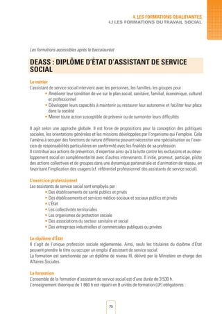 79
Les formations accessibles après le baccalauréat
DEASS : DIPLôME D’éTAT D’ASSISTANT DE SERVICE
SOCIAL			 	
Le métier
L’assistant de service social intervient avec les personnes, les familles, les groupes pour :
• Améliorer leur condition de vie sur le plan social, sanitaire, familial, économique, culturel
et professionnel
• Développer leurs capacités à maintenir ou restaurer leur autonomie et faciliter leur place
dans la société
• Mener toute action susceptible de prévenir ou de surmonter leurs difficultés
Il agit selon une approche globale. Il est force de propositions pour la conception des politiques
sociales, les orientations générales et les missions développées par l’organisme qui l’emploie. Cela
l’amène à occuper des fonctions de nature différente pouvant nécessiter une spécialisation ou l’exer-
cice de responsabilités particulières en conformité avec les finalités de sa profession.
Il contribue aux actions de prévention, d’expertise ainsi qu’à la lutte contre les exclusions et au déve-
loppement social en complémentarité avec d’autres intervenants. Il initie, promeut, participe, pilote
des actions collectives et de groupes dans une dynamique partenariale et d’animation de réseau, en
favorisant l’implication des usagers (cf. référentiel professionnel des assistants de service social).
L’exercice professionnel
Les assistants de service social sont employés par :
• Des établissements de santé publics et privés
• Des établissements et services médico-sociaux et sociaux publics et privés
• L’État
• Les collectivités territoriales
• Les organismes de protection sociale
• Des associations du secteur sanitaire et social
• Des entreprises industrielles et commerciales publiques ou privées
Le diplôme d’État
Il s’agit de l’unique profession sociale réglementée. Ainsi, seuls les titulaires du diplôme d’État
peuvent prendre le titre ou occuper un emploi d’assistant de service social.
La formation est sanctionnée par un diplôme de niveau III, délivré par le Ministère en charge des
Affaires Sociales.
La formation
L’ensemble de la formation d’assistant de service social est d’une durée de 3 530 h.
L’enseignement théorique de 1 860 h est réparti en 8 unités de formation (UF) obligatoires :
4. LES FORMATIONS QUALIFIANTES
4.2 LES FORMATIONS DUTRAVAIL SOCIAL
 