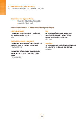 86
Les références règlementaires
• Décret n°
2007-899 du 15 juin 2007
• Arrêté du 20 juin 2007
Les instituts et écoles de formation autorisés par la Région
ALPES-MARITIMES
15. INSTITUT D’ENSEIGNEMENT Supérieur
EN TRAVAIL SOCIAL (IESTS)
NICE
BOUCHES-DU-RHÔNE - MARSEILLE
30. INSTITUT Méditerranéen DE FORMATION
ET RECHERCHE EN TRAVAIL SOCIAL (IMF)
13006 MARSEILLE
32. INSTITUT RégionAL DU TRAVAIL SOCIAL
PROVENCE-ALPES-Côte D’AZUR ET CORSE
(IRTS)
13011 MARSEILLE
VAR
44. INSTITUT RégionAL DE FORMATION
SANITAIRE ET SOCIALE PACA ET CORSE
(IRFSS) CROIX ROUGE FRANÇAISE
OLLIOULES	
VAUCLUSE
52. INSTITUT Méditerranéen DE FORMATION
ET RECHERCHE EN TRAVAIL SOCIAL (IMF)
MONTFAVET
4. LES FORMATIONS QUALIFIANTES
4.2 LES FORMATIONS DUTRAVAIL SOCIAL
 