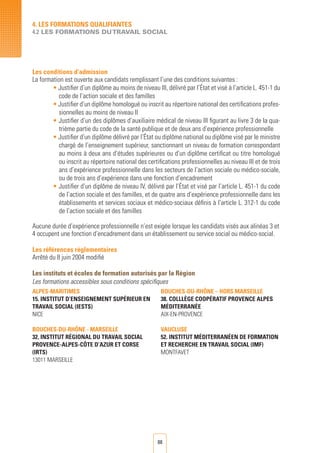 88
4. LES FORMATIONS QUALIFIANTES
4.2 LES FORMATIONS DUTRAVAIL SOCIAL
Les conditions d’admission
La formation est ouverte aux candidats remplissant l’une des conditions suivantes :
• Justifier d’un diplôme au moins de niveau III, délivré par l’État et visé à l’article L. 451-1 du
code de l’action sociale et des familles
• Justifier d’un diplôme homologué ou inscrit au répertoire national des certifications profes-
sionnelles au moins de niveau II
• Justifier d’un des diplômes d’auxiliaire médical de niveau III figurant au livre 3 de la qua-
trième partie du code de la santé publique et de deux ans d’expérience professionnelle
• Justifier d’un diplôme délivré par l’État ou diplôme national ou diplôme visé par le ministre
chargé de l’enseignement supérieur, sanctionnant un niveau de formation correspondant
au moins à deux ans d’études supérieures ou d’un diplôme certificat ou titre homologué
ou inscrit au répertoire national des certifications professionnelles au niveau III et de trois
ans d’expérience professionnelle dans les secteurs de l’action sociale ou médico-sociale,
ou de trois ans d’expérience dans une fonction d’encadrement
• Justifier d’un diplôme de niveau IV, délivré par l’État et visé par l’article L. 451-1 du code
de l’action sociale et des familles, et de quatre ans d’expérience professionnelle dans les
établissements et services sociaux et médico-sociaux définis à l’article L. 312-1 du code
de l’action sociale et des familles
Aucune durée d’expérience professionnelle n’est exigée lorsque les candidats visés aux alinéas 3 et
4 occupent une fonction d’encadrement dans un établissement ou service social ou médico-social.
Les références règlementaires
Arrêté du 8 juin 2004 modifié
Les instituts et écoles de formation autorisés par la Région
Les formations accessibles sous conditions spécifiques
ALPES-MARITIMES
15. INSTITUT D’ENSEIGNEMENT Supérieur EN
TRAVAIL SOCIAL (IESTS)
NICE
BOUCHES-DU-RHÔNE - MARSEILLE
32. INSTITUT RégionAL DU TRAVAIL SOCIAL
PROVENCE-ALPES-Côte D’AZUR ET CORSE
(IRTS)
13011 MARSEILLE
BOUCHES-DU-RHÔNE – HORS MARSEILLE
38. Colllège Coopératif PROVENCE ALPES
Méditerranée
AIX-EN-PROVENCE
VAUCLUSE
52. INSTITUT Méditerranéen DE FORMATION
ET RECHERCHE EN TRAVAIL SOCIAL (IMF)
MONTFAVET
 