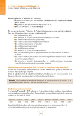 94
5. LES AIDES INDIVIDUELLES RéGIONALES
5.1 LES AIDES RégionALES D’éTUDES
Peuvent prétendre à l’obtention de l’indemnité
• Être élève ou étudiant inscrit une formation sanitaire ou sociale agréée ou autorisée
par la Région ;
• ET justifier ne plus être en formation depuis plus d’un an ;
• ET suivre la formation en cursus complet.
Ne peuvent prétendre à l’obtention de l’indemnité régionale même si les intéressés justi-
fient par ailleurs des critères ouvrant droit à cette aide
• Les salariés à temps plein
• Les personnes ne justifiant pas d’une sortie de filière de plus d’un an
• Les bénéficiaires d’un contrat d’apprentissage
• Les bénéficiaires d’un contrat de professionnalisation
• Les bénéficiaires d’un congé de formation
• Les bénéficiaires d’un contrat aidé
• Les bénéficiaires d’une bourse
• Les personnes en congés parentaux ou maternité
•	Les fonctionnaires stagiaires et agents titulaires des fonctions publiques en position		
	d’activité
• Les bénéficiaires d’une rémunération de la formation professionnelle dans le cadre d’action
d’insertion ou de qualification
• Les personnes en formations dites « passerelles » ou « modules spécifiques » (dispense au
regard du diplôme obtenu antérieurement par l’étudiant).
Les formations régionales ouvrant droit à la bourse et l’indemnité régionale d’études
Ouvrent droit à la bourse ou l’indemnité régionale d’études, les formations agréées ou autorisées par
la Région et suivies de façon complète.
En cas de redoublement ou de redoublement modulaire, l’étudiant peut être admis au bénéfice de la
bourse ou indemnité sous réserve d’en réunir les conditions d’attribution.
Attention : Les formations préparatoires à l’entrée dans un institut de formation du sanitaire et du
travail social n’ouvrent pas droit à une aide régionale d’études.
Les 9 échelons et leurs montants
A compter du 1er
septembre 2014, la bourse ou l’indemnité est attribuée aux élèves et aux étudiants
selon un barème comportant 9 échelons. Chaque échelon correspond à des plafonds de ressources
pondérés par des points de charge
Echelon 0 Echelon 1 Echelon 2 Echelon 3 Echelon 4 Echelon 5 Echelon 6 Echelon 7 Echelon 8
300 € 1 000 € 1 653 € 2 490 € 3 190 € 3 889 € 4 465 € 4 735 € 5 500 €
Le statut de bénéficiaire d’une aide régionale d’étude ouvre droit au remboursement des frais
d’inscription et à l’exonération de la cotisation de sécurité sociale étudiante.
 