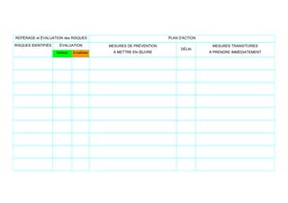 REPÉRAGE et ÉVALUATION des RISQUES PLAN D'ACTION
RISQUES IDENTIFIÉS ÉVALUATION MESURES DE PRÉVENTION
À METTRE EN ŒUVRE
DÉLAI
MESURES TRANSITOIRES
À PRENDRE IMMÉDIATEMENTMaîtrisé À maîtriser
 