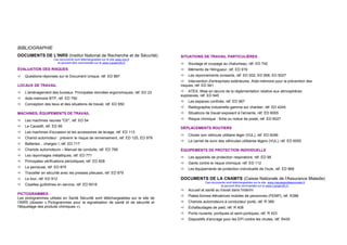 BIBLIOGRAPHIE
DOCUMENTS DE L'INRS (Institut National de Recherche et de Sécurité)
Ces documents sont téléchargeables sur le site www.inrs.fr
et peuvent être commandés sur le www.Carsat-bfc.fr.
ÉVALUATION DES RISQUES
 Questions-réponses sur le Document Unique, réf. ED 887
LOCAUX DE TRAVAIL
 L'aménagement des bureaux. Principales données ergonomiques, réf. ED 23
 Aide-mémoire BTP, réf. ED 790
 Conception des lieux et des situations de travail, réf. ED 950
MACHINES, ÉQUIPEMENTS DE TRAVAIL
 Les machines neuves "CE", réf. ED 54
 Le Caces®, réf. ED 96
 Les machines d'occasion et les accessoires de levage, réf. ED 113
 Chariot automoteur : prévenir le risque de renversement, réf. ED 125, ED 979
 Batteries... chargez !, réf. ED 717
 Chariots automoteurs – Manuel de conduite, réf. ED 766
 Les rayonnages métalliques, réf. ED 771
 Principales vérifications périodiques, réf. ED 828
 La perceuse, réf. ED 875
 Travailler en sécurité avec les presses plieuses, réf. ED 879
 Le tour, réf. ED 912
 Cisailles guillotines en service, réf. ED 6016
PICTOGRAMMES
Les pictogrammes utilisés en Santé Sécurité sont téléchargeables sur le site de
l’INRS (dossier « Pictogrammes pour la signalisation de santé et de sécurité et
l'étiquetage des produits chimiques »).
SITUATIONS DE TRAVAIL PARTICULIÈRES
 Soudage et coupage au chalumeau, réf. ED 742
 Mémento de l'élingueur, réf. ED 919
 Les rayonnements ionisants, réf. ED 932, ED 958, ED 5027
 Intervention d'entreprises extérieures. Aide-mémoire pour la prévention des
risques, réf. ED 941
 ATEX. Mise en œuvre de la réglementation relative aux atmosphères
explosives, réf. ED 945
 Les espaces confinés, réf. ED 967
 Radiographie industrielle gamma sur chantier, réf. ED 4245
 Situations de travail exposant à l'amiante, réf. ED 6005
 Risque chimique : fiche ou notice de poste, réf. ED 6027
DÉPLACEMENTS ROUTIERS
 Choisir son véhicule utilitaire léger (VUL), réf. ED 6046
 Le carnet de suivi des véhicules utilitaires légers (VUL), réf. ED 6055
ÉQUIPEMENTS DE PROTECTION INDIVIDUELLE
 Les appareils de protection respiratoire, réf. ED 98
 Gants contre le risque chimique, réf. ED 112
 Les équipements de protection individuelle de l'ouïe, réf. ED 868
DOCUMENTS DE LA CNAMTS (Caisse Nationale de l'Assurance Maladie)
Ces documents sont téléchargeables sur le site www.risquesprofessionnels.fr
et peuvent être commandés sur le www.Carsat-bfc.fr.
 Accueil et santé au travail dans l'intérim
 Plates-formes élévatrices mobiles de personnes (PEMP), réf. R386
 Chariots automoteurs à conducteur porté, réf. R 389
 Échafaudages de pied, réf. R 408
 Ponts roulants, portiques et semi-portiques, réf. R 423
 Dispositifs d'ancrage pour les EPI contre les chutes, réf. R430
 