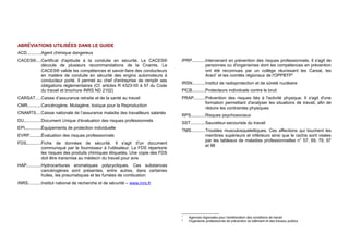 ABRÉVIATIONS UTILISÉES DANS LE GUIDE
ACD...........Agent chimique dangereux
CACES®....Certificat d'aptitude à la conduite en sécurité. Le CACES®
découle de plusieurs recommandations de la Cnamts. Le
CACES® valide les compétences et savoir-faire des conducteurs
en matière de conduite en sécurité des engins automoteurs à
conducteur porté. Il permet au chef d'entreprise de remplir ses
obligations réglementaires (Cf. articles R 4323-55 à 57 du Code
du travail et brochure INRS ND 2102)
CARSAT....Caisse d’assurance retraite et de la santé au travail
CMR...........Cancérogène, Mutagène, toxique pour la Reproduction
CNAMTS....Caisse nationale de l’assurance maladie des travailleurs salariés
DU..............Document Unique d'évaluation des risques professionnels
EPI.............Équipements de protection individuelle
EVRP.........Évaluation des risques professionnels
FDS............Fiche de données de sécurité. Il s'agit d'un document
communiqué par le fournisseur à l'utilisateur. La FDS répertorie
les risques des produits chimiques étiquetés. Une copie des FDS
doit être transmise au médecin du travail pour avis
HAP............Hydrocarbures aromatiques polycycliques. Ces substances
cancérogènes sont présentes, entre autres, dans certaines
huiles, les pneumatiques et les fumées de combustion
INRS..........Institut national de recherche et de sécurité – www.inrs.fr
IPRP...........Intervenant en prévention des risques professionnels. Il s'agit de
personnes ou d'organismes dont les compétences en prévention
ont été reconnues par un collège réunissant les Carsat, les
Aract1
et les comités régionaux de l'OPPBTP2
IRSN..........Institut de radioprotection et de sûreté nucléaire
PICB...........Protecteurs individuels contre le bruit
PRAP.........Prévention des risques liés à l'activité physique. Il s'agit d'une
formation permettant d'analyser les situations de travail, afin de
réduire les contraintes physiques
RPS............Risques psychosociaux
SST............Sauveteur-secouriste du travail
TMS...........Troubles musculosquelettiques. Ces affections qui touchent les
membres supérieurs et inférieurs ainsi que le rachis sont visées
par les tableaux de maladies professionnelles n° 57, 69, 79, 97
et 98
1
Agences régionales pour l'amélioration des conditions de travail
2
Organisme professionnel de prévention du bâtiment et des travaux publics
 