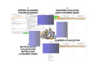 4
METTRE EN ŒUVRE
LE PLAN D'ACTION
METTRE À JOUR
LE DOCUMENT UNIQUE
1
REPÉRER LES DANGERS
ÉVALUER LES RISQUES
1
REPÉRER LES DANGERS
ÉVALUER LES RISQUES
3
ÉLABORER LE PLAN D'ACTION
3
ÉLABORER LE PLAN D'ACTION
2
TRANSCRIRE L'ÉVALUATION
DANS LE DOCUMENT UNIQUE
2
TRANSCRIRE L'ÉVALUATION
DANS LE DOCUMENT UNIQUE
 
