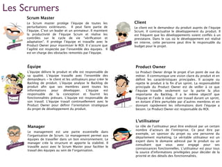 Équipe
L’équipe délivre le produit et elle est responsable de
sa qualité. L’équipe travaille avec l’ensemble des
demandeurs - le client et les utilisateurs pour créer le
Backlog de produit. L’équipe analyse le Backlog de
produit aﬁn que ses membres aient toutes les
informations pour développer. L’équipe est
responsable de la conception et fournit les
fonctionnalités prévues. L’équipe est responsable de
son travail. L’équipe travail continuellement avec le
Product Owner pour déﬁnir l’orientation stratégique
du projet de développement du produit.
Scrum Master
Le Scrum master protège l’équipe de toutes les
perturbations extérieures. Il peut faire partie de
l’équipe. C’est un leader et un animateur. Il maintient
la productivité de l’équipe Scrum et réalise les
contrôles sur le cycle de vie “vériﬁcation et
adaptation”. Il protège l’équipe et travaille avec le
Product Owner pour maximiser le ROI. Il s’assure que
l’agilité est respectée par l’ensemble des équipes. Il
est en charge des obstacles remontés par l’équipe.
Manager
Le management est une partie essentielle dans
l’organisation de Scrum. Le management permet aux
équipes de travailler dans un bon environnement. Le
manager crée la structure et apporte la stabilité. Il
travaille aussi avec le Scrum Master pour faciliter le
travail des équipes au sein de l’organisation.
Client
Le client est le demandeur du produit auprès de l’équipe
Scrum. Il contractualise le développement du produit. Il
est fréquent que les développements soient conﬁés à un
prestataire. Dans le cas où le développement est réalisé
en interne, cette personne peut être le responsable du
budget pour le projet.
Product Owner
Le Product Owner dirige le projet d’un point de vue du
métier. Il communique une vision claire du produit et en
déﬁnit les caractéristiques principales. Il accepte ou
rejette le produit à la ﬁn d’un sprint. La responsabilité
principale du Product Owner est de veiller à ce que
l’équipe travaille seulement sur la partie la plus
importante du Backlog. Il a le même objectif que
l’équipe et l’aide à réaliser son travail durant un sprint,
en évitant d’être perturbée par d’autres membres et en
donnant rapidement les informations dont l’équipe a
besoin. Le Product Owner est responsable du ROI.
L’utilisateur
Le rôle de l’utilisateur peut être endossé par un certain
nombre d’acteurs de l’entreprise. Ce peut être par
exemple, un sponsor du projet ou une personne du
département marketing. Le véritable utilisateur est un
expert dans le domaine adressé par le produit ou un
consultant que vous avez engagé pour ses
connaissances fonctionnelles. L’utilisateur est pour tous
la source d'informations privilégiées pour décider de la
priorité et des détails des fonctionnalités.
Les Scrumers
 