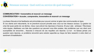 Réseaux sociaux : Quel outil au service de quel message ?2
8CC-BY-NC - Ludivine Bigot - 2016
COMMUNICATION = transmettre et recevoir un message
CONVERSATION = écouter, comprendre, transmettre et recevoir un message
La phase d'écoute et de feedbacks est primordiale pour pouvoir animer et gérer des communautés en ligne.
Si vos clients sont mécontents, ils ne prendront aucune pincette avec vous sur les réseaux sociaux. La gestion de
crise fait aussi partie de vos tâches, mieux vaut prévoir les réponses à l'avance. Et pour cela : anticipez ! Réunissez
votre équipe, établissez une liste des questions qui peuvent vous être posées, des problèmes que vos client sont
susceptibles de rencontrer... Associez à chacune de ces requêtes une réponse. Le but : ne laissez jamais une
question sans réponse, un problème rencontré sans solution apportée au risque de faire ressentir à votre client un
sentiment d'insatisfaction.
 