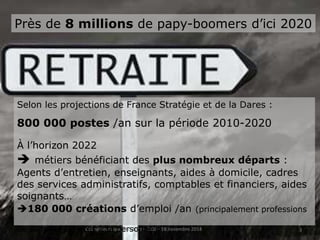 Près de 8 millions de papy-boomers d’ici 2020 
Selon les projections de France Stratégie et de la Dares : 
800 000 postes ...