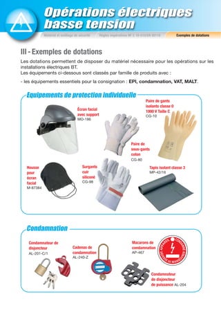 Equipements de protection individuelle
Condamnation
Opérations électriques
basse tension
Matériel et outillage de sécurité Règles impératives NF C 18-510/EN 50110 Exemples de dotations
III-Exemples de dotations
Les dotations permettent de disposer du matériel nécessaire pour les opérations sur les
installations électriques BT.
Les équipements ci-dessous sont classés par famille de produits avec :
- les équipements essentiels pour la consignation : EPI, condamnation, VAT, MALT.
Macarons de
condamnation
AP-467
Paire de
sous-gants
coton
CG-80
Écran facial
avec support
MO-186
Tapis isolant classe 3
MP-42/16
Cadenas de
condamnation
AL-240-Z
Condamnateur
de disjoncteur
de puissance AL-204
Condamnateur de
disjoncteur
AL-201-C/1
Housse
pour
écran
facial
M-87384
Paire de gants
isolants classe 0
1000 V Taille C
CG-10
Surgants
cuir
siliconé
CG-98
 
