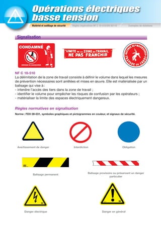 Opérations électriques
basse tension
NF C 18-510
La délimitation de la zone de travail consiste à définir le volume dans lequel les mesures
de prévention nécessaires sont arrêtées et mises en œuvre. Elle est matérialisée par un
balisage qui vise à :
- interdire l’accès des tiers dans la zone de travail ;
- identifier le volume pour empêcher les risques de confusion par les opérateurs ;
- matérialiser la limite des espaces électriquement dangereux.
Signalisation
Matériel et outillage de sécurité Règles impératives NF C 18-510/EN 50110 Exemples de dotations
Règles normatives en signalisation
Avertissement de danger
Balisage permanent
Balisage provisoire ou préservant un danger
particulier
Interdiction
Danger électrique Danger en général
Obligation
Norme : FDX 08-031, symboles graphiques et pictogrammes en couleur, et signaux de sécurité.
 