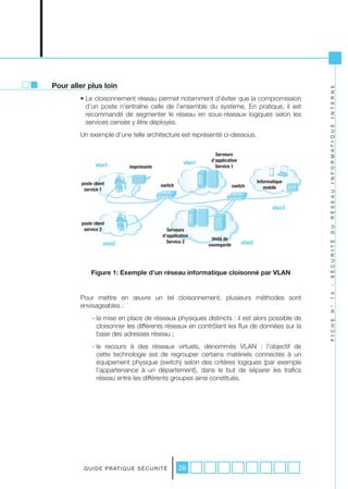 Pour aller plus loin




                                                                                                         I N T E R N E
        • Le cloisonnement réseau permet notamment d’éviter que la compromission
          d’un poste n’entraîne celle de l’ensemble du système. En pratique, il est
          recommandé de segmenter le réseau en sous-réseaux logiques selon les
          services censés y être déployés.




                                                                                                         I N F O R M A T I Q U E
        Un exemple d’une telle architecture est représenté ci-dessous.

                                                                    Serveurs
                                                                  d’application
                vlan1                                    vlan1
                               imprimante                           Service 1


         poste client                                                                     Informatique
                                              switch                          switch         mobile
          service 1




                                                                                                         R É S E A U
                                                                                                 vlan3

         poste client




                                                                                                         D U
          service 2                              Serveurs
                                               d’application
                                                                  Unité de
                                                 Service 2                        vlan2




                                                                                                         S É C U R I T É
                    vlan2                                        sauvegarde




              Figure 1: Exemple d’un réseau informatique cloisonné par VLAN




                                                                                                         -
                                                                                                         1 0
        Pour mettre en œuvre un tel cloisonnement, plusieurs méthodes sont
        envisageables :



                                                                                                         N °
              - la mise en place de réseaux physiques distincts : il est alors possible de

                                                                                                         F I C H E
                cloisonner les différents réseaux en contrôlant les flux de données sur la
                base des adresses réseau ;
              - le recours à des réseaux virtuels, dénommés VLAN : l’objectif de
                cette technologie est de regrouper certains matériels connectés à un
                équipement physique (switch) selon des critères logiques (par exemple
                l’appartenance à un département), dans le but de séparer les trafics
                réseau entre les différents groupes ainsi constitués.




          G U I D E P R AT I Q U E S É C U R I T É     26
 
