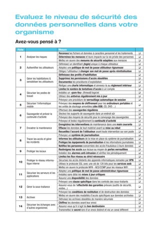 Evaluez le niveau de sécurité des
données personnelles dans votre
organisme
Avez-vous pensé à ?
Fiche                                   Mesure
                                        Recensez les fichiers et données à caractère personnel et les traitements     o
 1      Analyser les risques            Déterminez les menaces et leurs impacts sur la vie privée des personnes       o
                                        Mettez en œuvre des mesures de sécurité adaptées aux menaces                  o
                                        Définissez un identifiant (login) unique à chaque utilisateur                 o
 2      Authentifier les utilisateurs   Adoptez une politique de mot de passe utilisateur rigoureuse                  o
                                        Obligez l’utilisateur à changer son mot de passe après réinitialisation       o
                                        Définissez des profils d’habilitation                                         o
        Gérer les habilitations &       Supprimez les permissions d’accès obsolètes                                   o
 3
        sensibiliser les utilisateurs   Documentez les procédures d’exploitation                                      o
                                        Rédigez une charte informatique et annexez-la au règlement intérieur          o
                                        Limitez le nombre de tentatives d’accès à un compte                           o
        Sécuriser les postes de         Installez un «pare-feu» (firewall) logiciel                                   o
 4
        travail                         Utilisez des antivirus régulièrement mis à jour                               o
                                        Prévoyez une procédure de verrouillage automatique de session                 o
        Sécuriser l’informatique        Prévoyez des moyens de chiffrement pour les ordinateurs portables et
 5                                                                                                                    o
        mobile                          les unités de stockage amovibles (clés USB, CD, DVD…)
                                        Effectuez des sauvegardes régulières                                          o
        Sauvegarder et prévoir la       Stockez les supports de sauvegarde dans un endroit sûr                        o
 6
        continuité d’activité           Prévoyez des moyens de sécurité pour le convoyage des sauvegardes             o
                                        Prévoyez et testez régulièrement la continuité d’activité                     o
                                        Enregistrez les interventions de maintenance dans une main courante           o
 7      Encadrer la maintenance         Effacez les données de tout matériel avant sa mise au rebut                   o
                                        Recueillez l’accord de l’utilisateur avant toute intervention sur son poste   o
                                        Prévoyez un système de journalisation                                         o
        Tracer les accès et gérer       Informez les utilisateurs de la mise en place du système de journalisation    o
 8
        les incidents                   Protégez les équipements de journalisation et les informations journalisées   o
                                        Notifiez les personnes concernées des accès frauduleux à leurs données        o
                                        Restreignez les accès aux locaux au moyen de portes verrouillées              o
 9      Protéger les locaux
                                        Installez des alarmes anti-intrusion et vérifiez-les périodiquement           o
                                        Limitez les flux réseau au strict nécessaire                                  o
        Protéger le réseau informa-     Sécurisez les accès distants des appareils informatiques nomades par VPN      o
 10
        tique interne                   Utilisez le protocole SSL avec une clé de 128 bits pour les services web      o
                                        Mettez en œuvre le protocole WPA - AES/CCMP pour les réseaux WiFi             o
                                        Adoptez une politique de mot de passe administrateur rigoureuse               o
        Sécuriser les serveurs et les
 11                                     Installez sans délai les mises à jour critiques                               o
        applications
                                        Assurez une disponibilité des données                                         o
                                        Prévoyez une clause spécifique dans les contrats des sous-traitants           o
                                        Assurez-vous de l’effectivité des garanties prévues (audits de sécurité,
 12     Gérer la sous-traitance                                                                                       o
                                        visites...)
                                        Prévoyez les conditions de restitution et de destruction des données          o
                                        Mettez en œuvre des modalités d’accès spécifiques aux données archivées       o
 13     Archiver
                                        Détruisez les archives obsolètes de manière sécurisée                         o
                                        Chiffrez les données avant leur envoi                                         o
        Sécuriser les échanges avec
 14                                     Assurez-vous qu’il s’agit du bon destinataire                                 o
        d’autres organismes
                                        Transmettez le secret lors d’un envoi distinct et via un canal différent      o
 