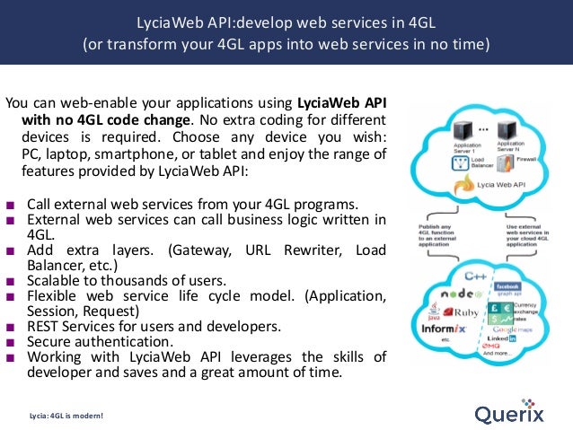 Querix Lycia 4gl Is Modern