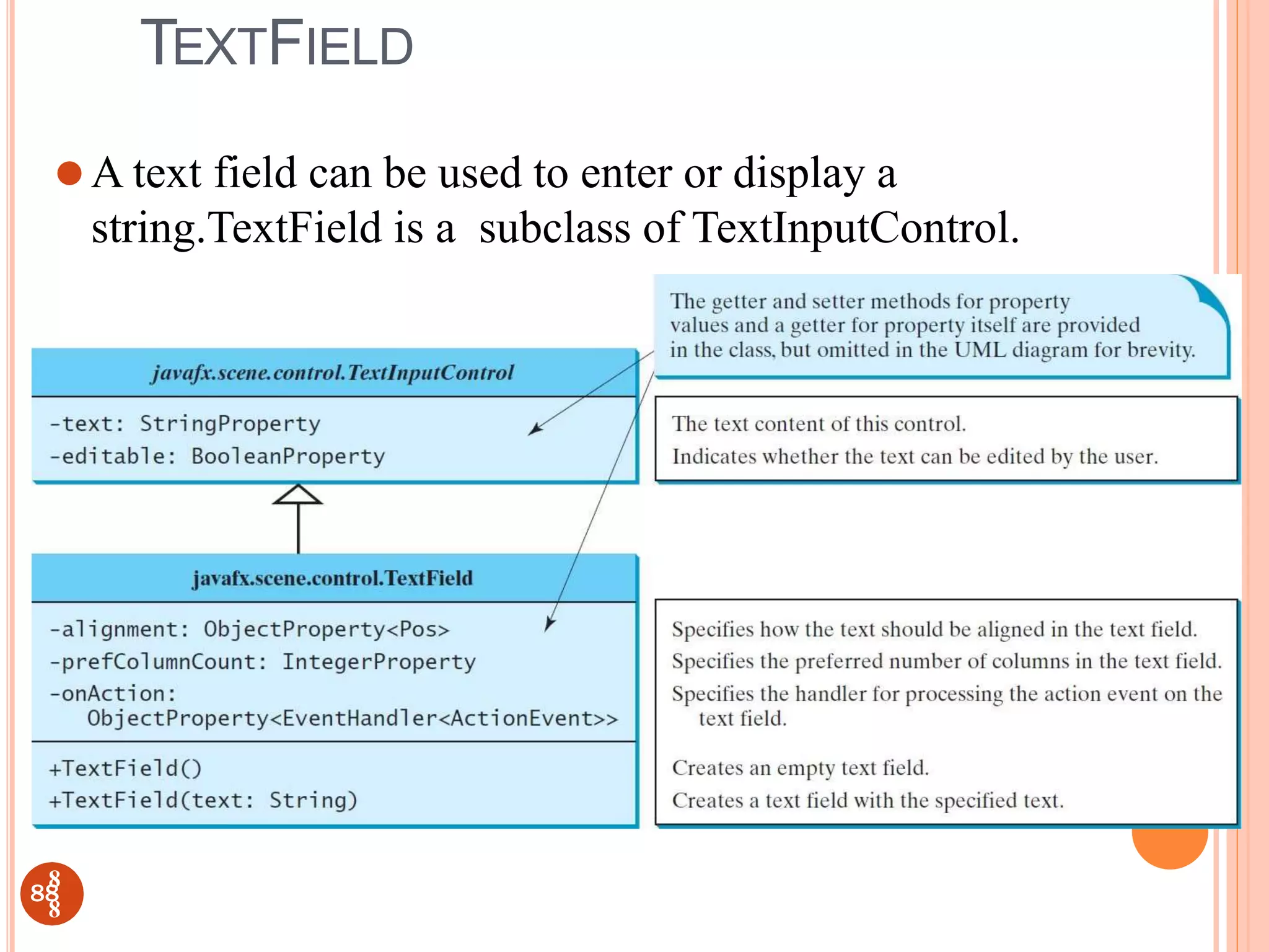 TEXTFIELD
⚫A text field can be used to enter or display a
string.TextField is a subclass of TextInputControl.
88
8
8
 