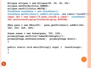 GUI design using JAVAFX.ppt