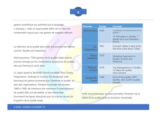 9 SARL KAIZEN ACADEMY ©
9
gestion scientifique qui spécifiait que le jaugeage
« Gauging » était un responsable défini de l'un des huit
contremaître requis pour une gestion de magasin efficace.
La définition de la qualité dans cette ère pourrait être définie
comme: Qualité par l'inspection.
Historiquement, TQM (gestion de la qualité totale) était le
premier émergé par les contributions de gourous de qualité,
tels que Deming et Juran dans
Le Japon après la Seconde Guerre mondiale. Puis Crosby,
Feigenbaum, Ishikawa et d'autres ont développé cette
technique de gestion puissante pour améliorer la qualité au
sein des organisations. Pendant la période des années
1980 à 1990, de nombreux prix nationaux et internationaux
de qualité (QA) ont été établis, et des référentiels
fournissent les lignes directrices pour la mise en œuvre de
la gestion de la qualité totale.
Pionnier Année Concept
W.E.Deming 1950 14 principes de management de la
qualité /
14 Principles in Quality, 7
deadly sins and diseases /
PDCA.
AV.
Feigenbaun
1961 Concept: Make it right at the
first time (One Basic TQM).
Koaru
Ishikawa
1979 Statistical Approach in
Quality Control and
Fishbone.
Philip B.
Crosby
1979 Top Management in Quality,
14 steps for quality
improvement .
Joseph M.
Juran
1988 Cost of the quality, SPC
Quality, and Juran's quality
triangle.
Cette revue historique va nous permettre l’évolution de la
notion de la qualité après la révolution industrielle :
 