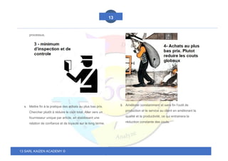 13 SARL KAIZEN ACADEMY ©
13
processus.
4. Mettre fin à la pratique des achats au plus bas prix.
Chercher plutôt à réduire le coût total. Aller vers un
fournisseur unique par article, en établissant une
relation de confiance et de loyauté sur le long terme.
5. Améliorer constamment et sans fin l’outil de
production et le service au client en améliorant la
qualité et la productivité, ce qui entrainera la
réduction constante des couts.
 