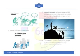 14 SARL KAIZEN ACADEMY ©
14
6. Instituer la formation à chaque poste.
7. Instituer le leardership. Le but du management doit
être d’aider les hommes à mieux remplir leur mission
avec les moyens disponibles. Le management dans
sa globalité doit être revu.
8. Faire disparaître la peur (management par la peur),
afin que chacun puisse contribuer de manière
effective au succès de l'entreprise.
 