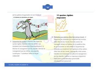 16 SARL KAIZEN ACADEMY ©
16
est le système d’organisation et non l’employé.
11. Supprimez les quotas a/ Eliminer des règles de
quotas rigides imposées dans les usines. Les
remplacer par le leadership (responsabilisation). b/
Eliminer le management par les objectifs. Eliminer le
management par les chiffres, des objectifs
numériques. Y substituer l’effort du travail
collaboratif.
12. Permettez aux salaries d'être fiers de leur travail : a/
Supprimer les obstacles qui empêchent les ouvriers
d'être fiers de leur travail. Dans les usines, les
managers doivent se focaliser sur la qualité en lieu
de se concentrer sur les chiffres b/ Supprimer les
obstacles qui empêchent les ingénieurs et les cadres
d'être fiers de leur travail. Cela signifie, entre autres,
l’abolition de l’évaluation annuelle et le management
par les objectifs. Instituez un vigoureux programme
d'éducation et d'amélioration personnelle
(développement personnel)
 