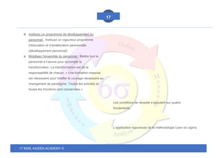 17 SARL KAIZEN ACADEMY ©
17
13. Instituez un programme de développement du
personnel : Instituez un vigoureux programme
d'éducation et d'amélioration personnelle
(développement personnel)
14. Mobilisez l'ensemble du personnel : Mettre tout le
personnel à l’œuvre pour accomplir la
transformation. La transformation est de la
responsabilité de chacun. « Une formation massive
est nécessaire pour instiller le courage nécessaire au
changement de paradigme. Toutes les activités et
toutes les fonctions sont concernées »
Les conditions de réussite s’appuient sur quatre
fondements :
L’application rigoureuse de la méthodologie Lean six sigma
 
