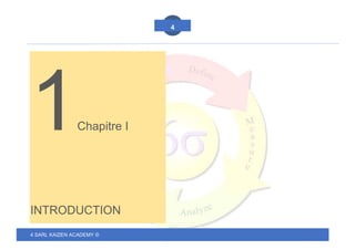 4 SARL KAIZEN ACADEMY ©
4
1Chapitre I
INTRODUCTION
 