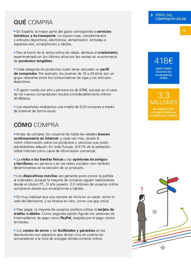 Guía Práctica De E Commerce Para Pymes Emprendedores Para - 
