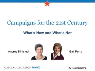 GuideStar Webinar (10/08/13) - Capital Campaigns for the 21st Century: What’s New and What’s Not