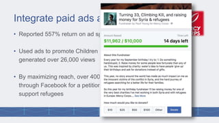 Integrate paid ads and fundraisers
• Reported 557% return on ad spend using Facebook ads
• Used ads to promote Children of Syria video, which
generated over 26,000 views
• By maximizing reach, over 400 signatures were gathered
through Facebook for a petition asking congress to
support refugees
 