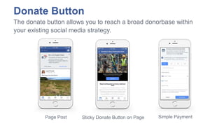 Donate Button
The donate button allows you to reach a broad donorbase within
your existing social media strategy.
Page Post Sticky Donate Button on Page Simple Payment
 