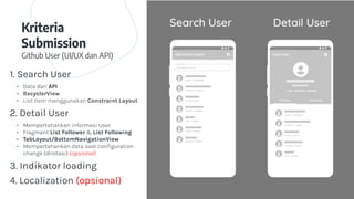 Guideline Submission GitHub BFAA Dicoding | PDF