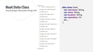 Guideline Submission GitHub BFAA Dicoding | PDF